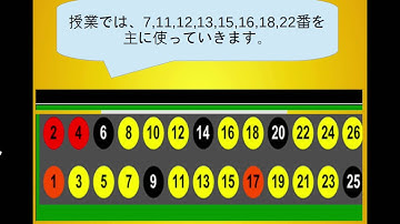 Raspberry-Piを用いたプログラムによるLEDの制御　〜Scracth編〜（計測 ・制御）