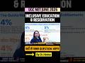 Inclusive Education &amp; Reservation For UGC NET Education | Dr.Heena #shorts #ugcnet #shortvideo