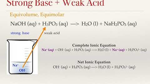 Net Ionic Equations with Acids Bases AP Chem