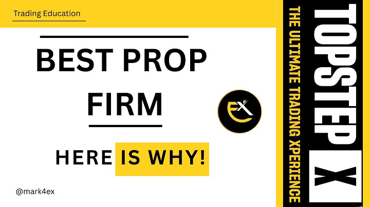 This Prop Firm Sets you up to SUCCEED