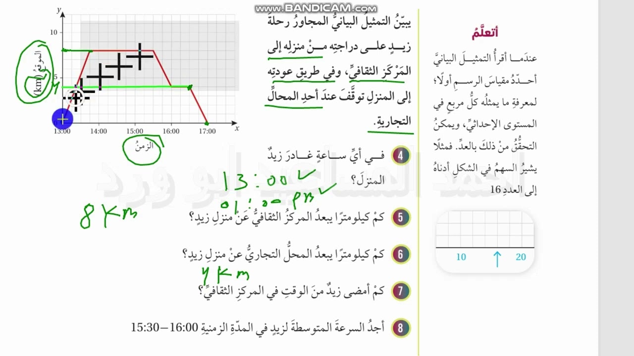 تفسير التمثيلات البيانية تاسع جزء 2 اتدرب كتاب الطالب الفصل الاول ابو ورد رياضيات كولينز