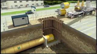 HOBAS Jacking Process (Animation)