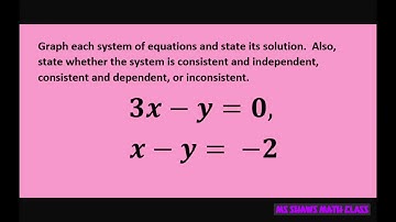 Graph system of linear equations. Consistent Independent or Dependent or Inconsistent.