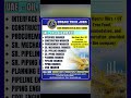 🚨 UAE Oil & Gas Jobs May 2026 | Saudi Arabia Technician Jobs | Direct Client Interview Gulf Vacancy