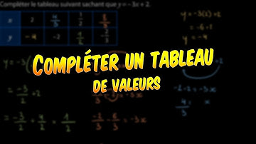 Mathématiques - Compléter un tableau de valeurs pour retrouver des inconnus