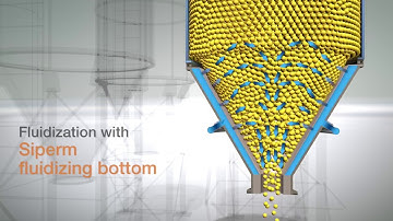 Silo Discharge   Animation