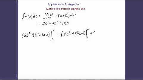 Particles of Motion along a line Part 2