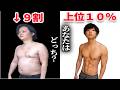 実際、ダイエットで結果出すの、相当むずい。【見ると痩せる動画#42】筋トレダイエット】