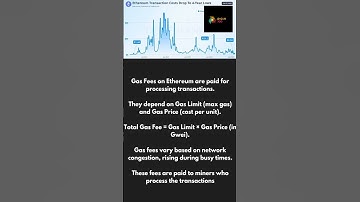 Ethereum Gas Fees: The Fuel Powering Blockchain Transactions #cryptocurrency