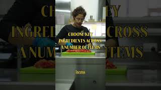 My Food Truck Menu Strategy for Speed & Profit