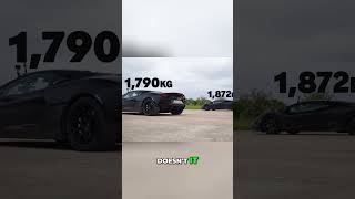 Lamborghini Brake Test: Who Stops First? Weight Battle! #shorts
