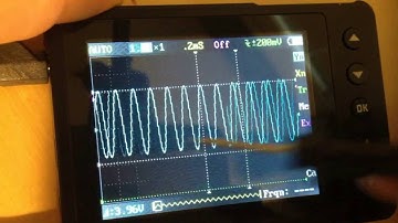 SEEED DSO  Organizing the display