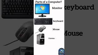 👉Parts of computer ?कंप्यूटर के मुख्य भाग##@Priyankacomputerlearningpoint