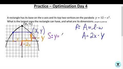Optimization Rectangle in Parabola