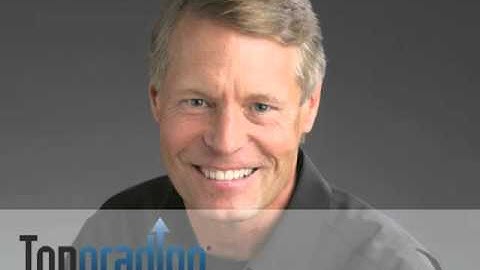 Take the Hiring Best Practices Test (for CEOs, Human Resources, and all Hiring Managers)