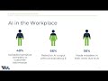 AI in HR: The Top 5 Risks and Opportunities (Full Webinar)