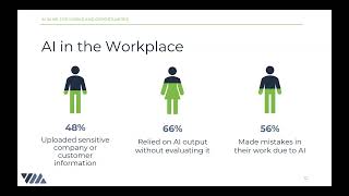 Famous AI in HR: The Top 5 Risks and Opportunities (Full Webinar) Profile