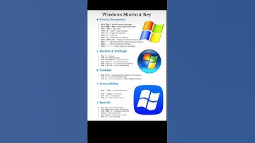 ⌨️ Windows Shortcut Keys You Must Know 💻 | Speed Up Your PC Work 🚀