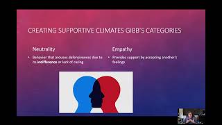 9 2 Ch 12 Communication Climate