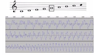 03 Frecuencia y notas musicales [NUEVA VERSIÓN EN LA DESCRIPCIÓN]