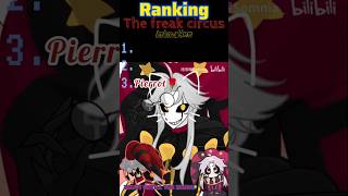 WAITT UNTILL THE ENDD!! #animation#fanart #thefreakcircus