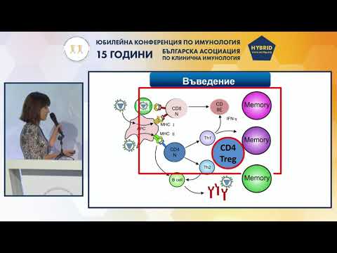 Българска асоциация по клинична имунология, 07.11.2020 | Сесия 5 - 09.00 - 09.45 , 2-ра част