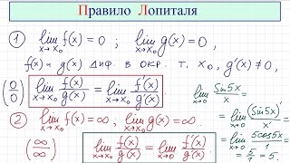 Реферат: Розкриття невизначеностей за правилом Лопіталя