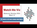 Watch Me Viz - #MakeoverMonday 2021 Week 13 - UK Exports to EU have plunged since Brexit