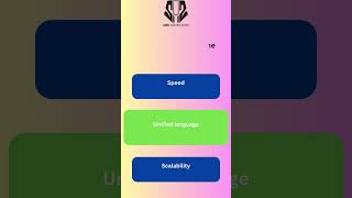 Mastering Full Stack Development with MEAN - A Beginner's Guide | Student Assignment Support