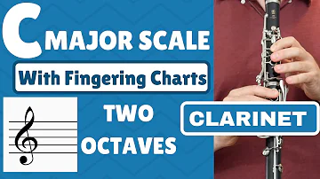 Clarinet C Major Scale | Two Octaves SLOW