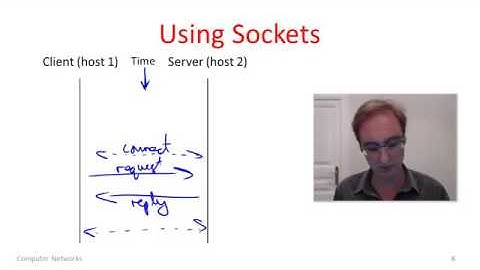 Introduction, Protocols and Layering 1-4 Sockets