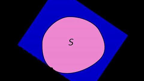 Supporting hyperplane theorem | Wikipedia audio article