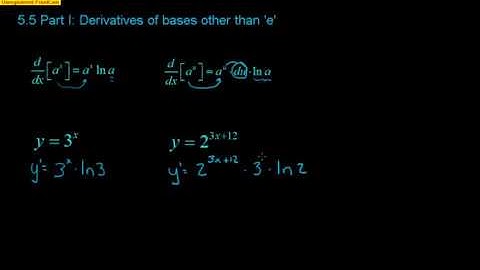 Calculus 5.5: Derivatives of bases other than 