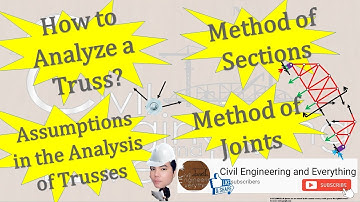 4 Part 1 Analysis of Truss | Assumptions | Method of Joints | Method of Sections