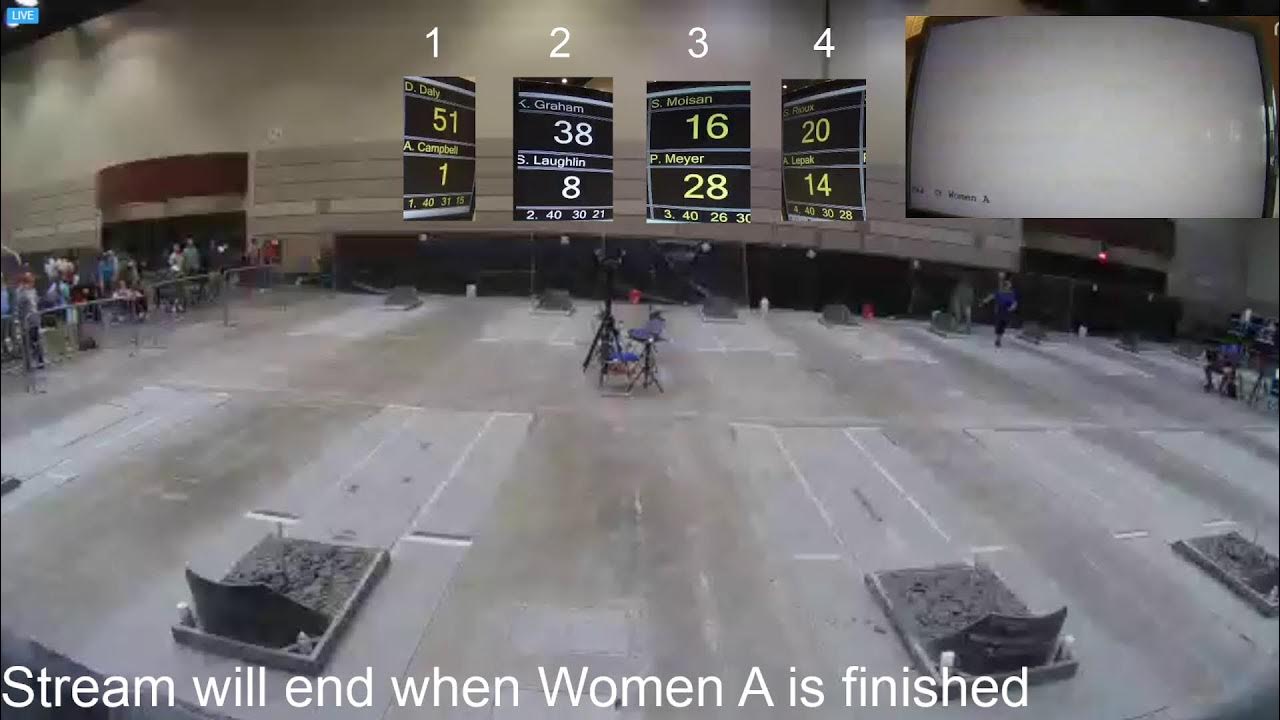 Horseshoepitching 2023 World Tournament Live YouTube