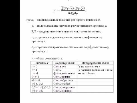 Бейне: Неліктен автокорреляция нашар?