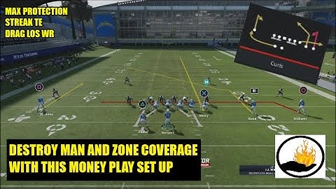 MADDEN 21   MONEY PLAY   DESTROY EVERY COVERAGE IN THE GAME WITH THIS SETUP