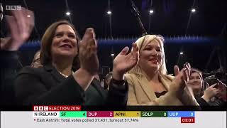 Sinn Féin MPs elected 2019