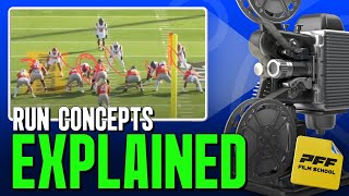 Football Run Concepts EXPLAINED | PFF