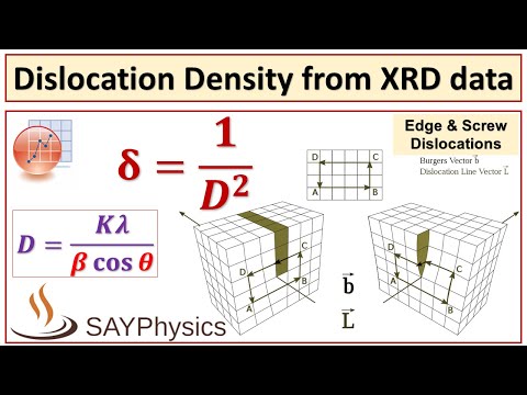 原点を使用してXRDデータから転位密度を計算する方法