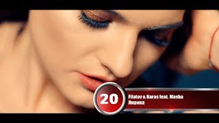 20 лучших песен Русского Радио | Музыкальный хит-парад "Золотой Граммофон" от 1 сентября 2017 20 лучших песен Русского Радио | Музыкальный хит-парад "Золотой Граммофон" от 1 сентября 2017
