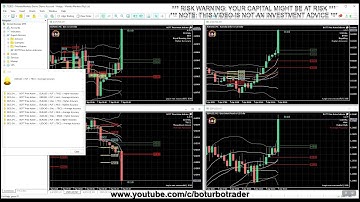 🚀 BOTT Price Action Indicator 2.4 MT5 🎓 9 SIGNALS FOREX | STOCK | CRYPTO - BEST MT5 INDICATORS 2025