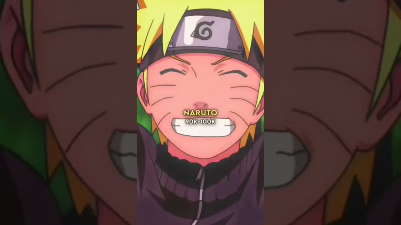 Aot, Naruto and Demon Slayer's budget per episode 🙄 - YouTube