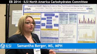 EB2014: Sugars and Health: Applying Evidence Map Techniques to Assess the Evidence
