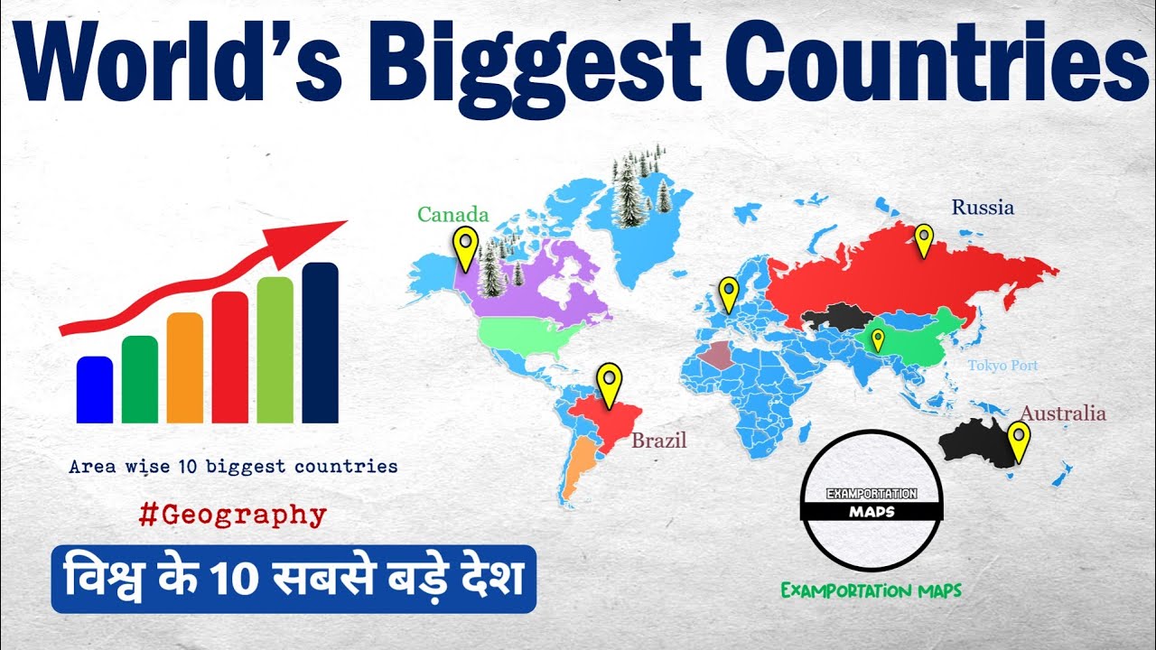 World's Area Wise Biggest Countries | World's Biggest Countries | World Geography | Maps