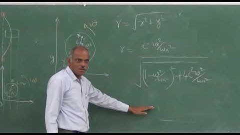 Mechanics of Machines-II Lecture No-49 Critical speed of shafts, flywheel
