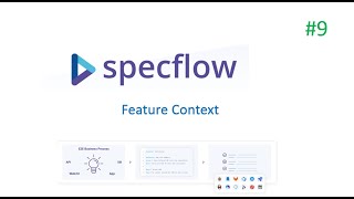 Famous Part 9 : Specflow tutorial : Feature Context Wealth
