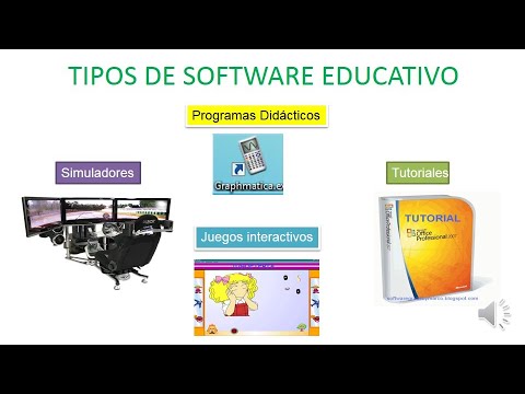 Software educativo - YouTube
