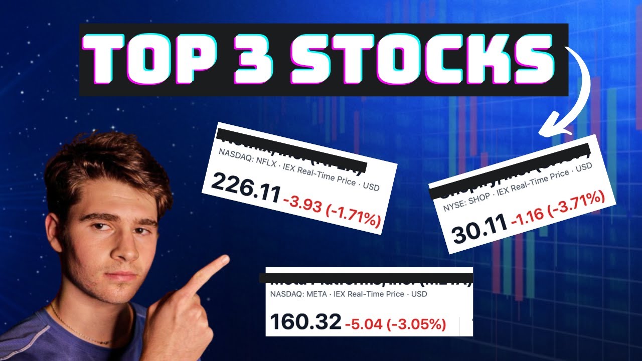 3 Stocks Ready to Move BIG | September 2022