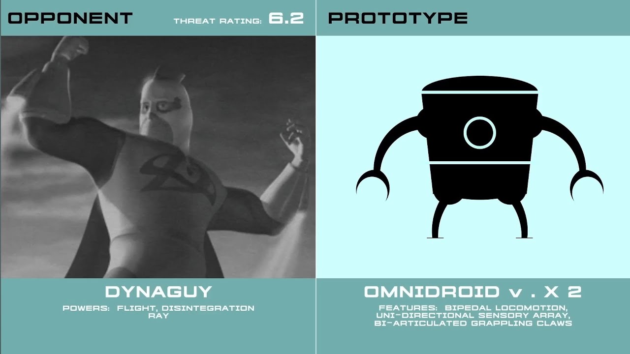 Dynaguy vs omnidroid v 2 animation
